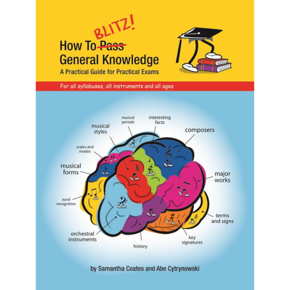 Blitz Hot to Blitz General Knowledge