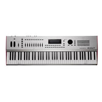 Kurzweil Artis 7 Demonstrator Model