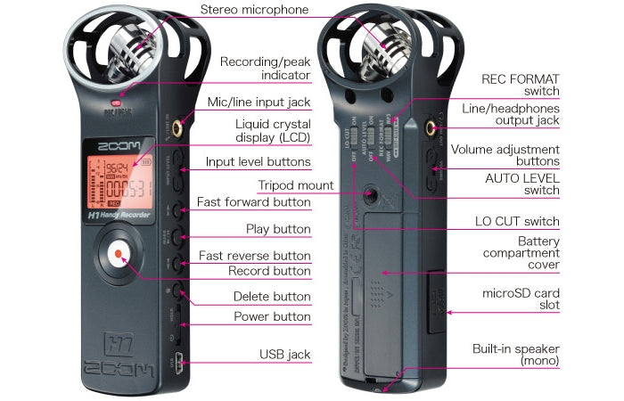 ZOOM H1 Handy Recorder