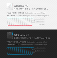 D'Addario 09-46 Super Light Top/Regular Bottom, XS Nickel Coated Electric Guitar Strings