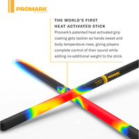 Promark Rebound 5B ActiveGrip Hickory Drumstick, Acorn Wood Tip