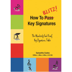 Blitz How to Blitz Key Signatures